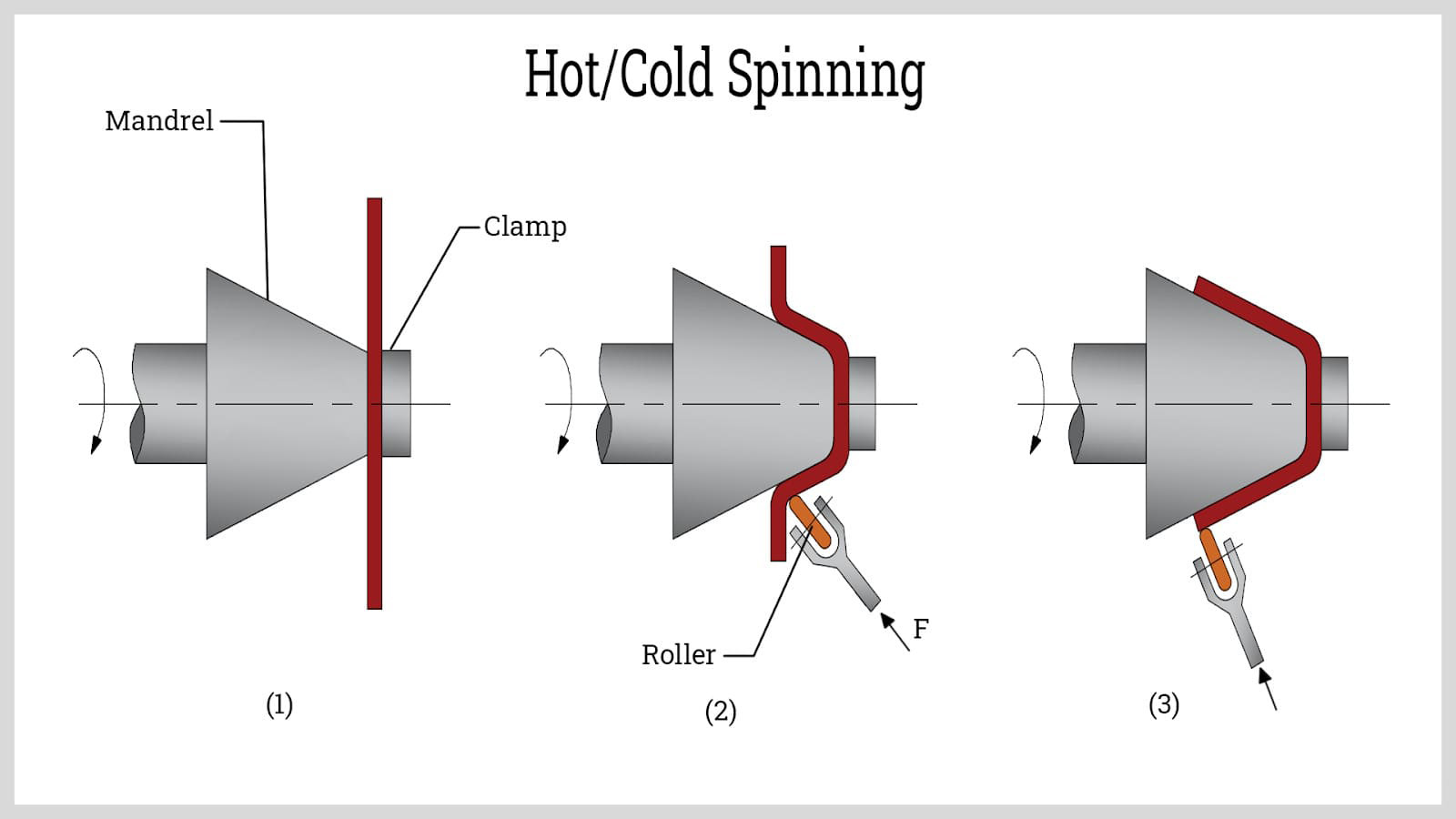 1730443660611400.jpg hot-cold-spinning.jpg